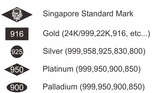 Precious Metals and Hallmarks